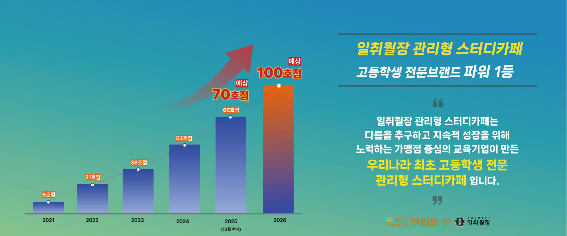 PC 이미지